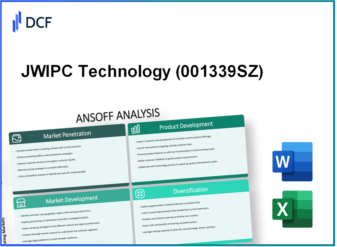 JWIPC Technology Co., Ltd. (001339.SZ): Ansoff Matrix