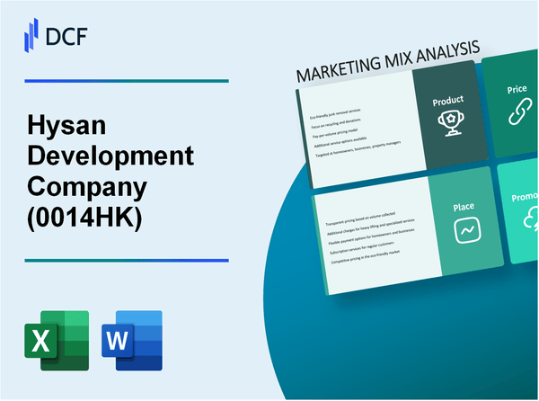 Hysan Development Company Limited (0014.HK): Marketing Mix Analysis