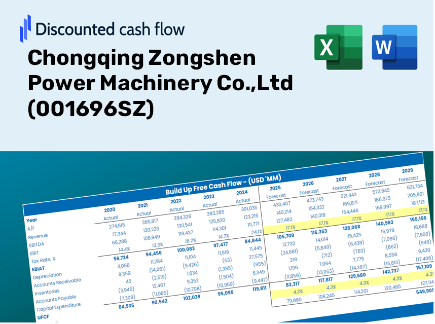 Chongqing Zongshen Power Machinery Co.,Ltd (001696SZ) DCF Valuation