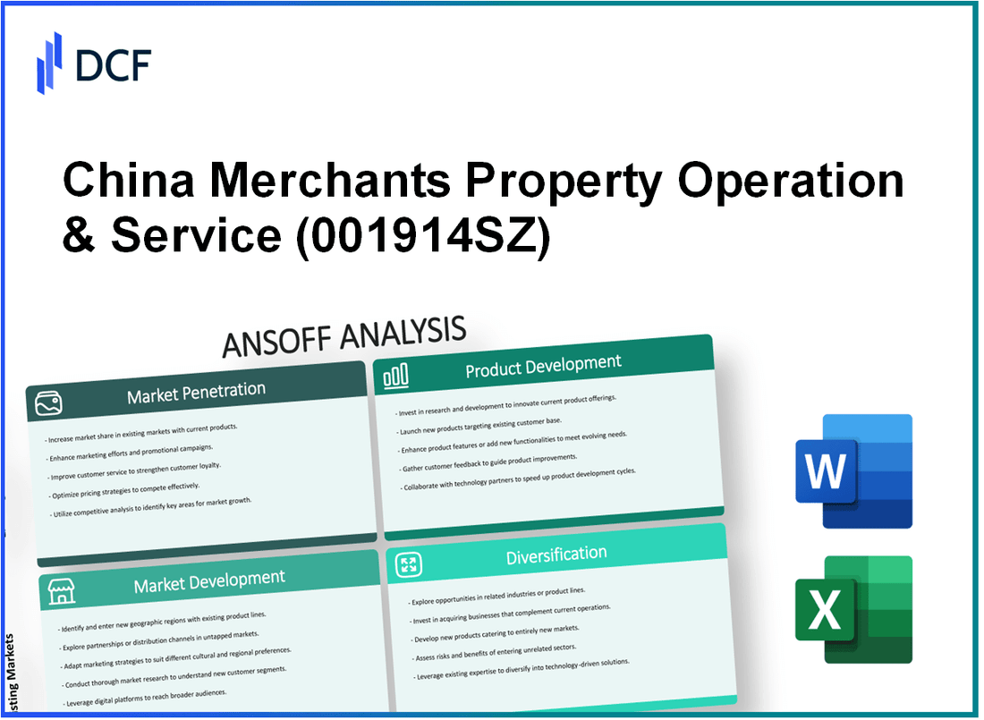 China Merchants Property Operation & Service Co., Ltd. (001914.SZ): Ansoff Matrix