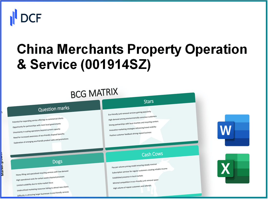 China Merchants Property Operation & Service Co., Ltd. (001914.SZ): BCG Matrix