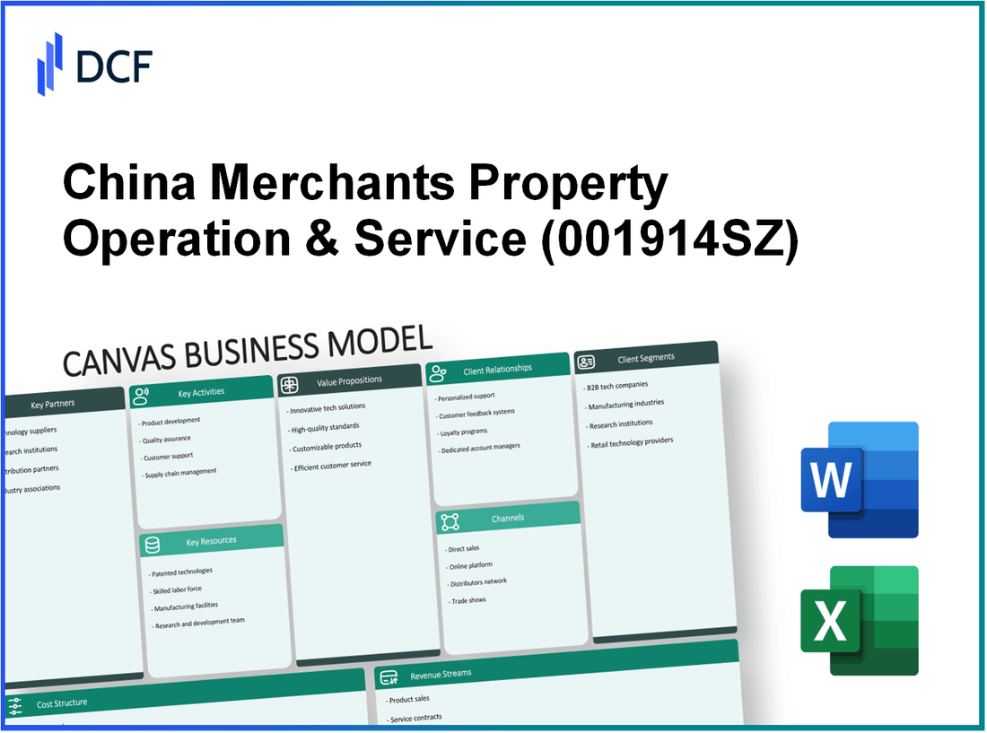 China Merchants Property Operation & Service Co., Ltd. (001914.SZ): Canvas Business Model