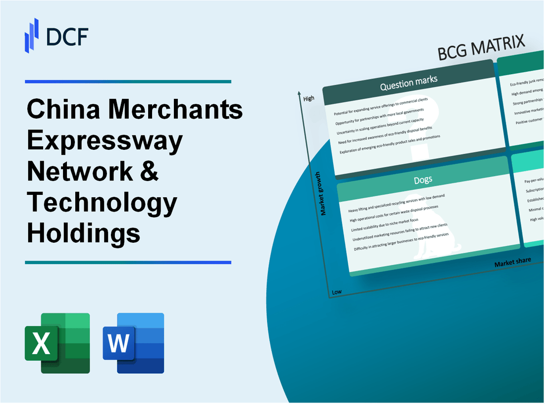 China Merchants Expressway Network & Technology Holdings Co.,Ltd. (001965.SZ): BCG Matrix