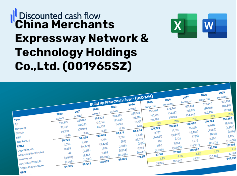 China Merchants Expressway Network & Technology Holdings Co.,Ltd. (001965SZ) DCF Valuation