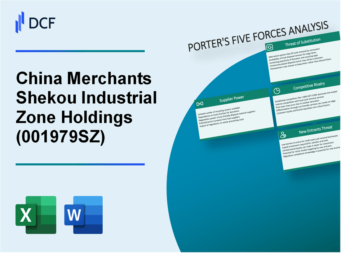 China Merchants Shekou Industrial Zone Holdings (001979.SZ): Porter's 5 Forces Analysis