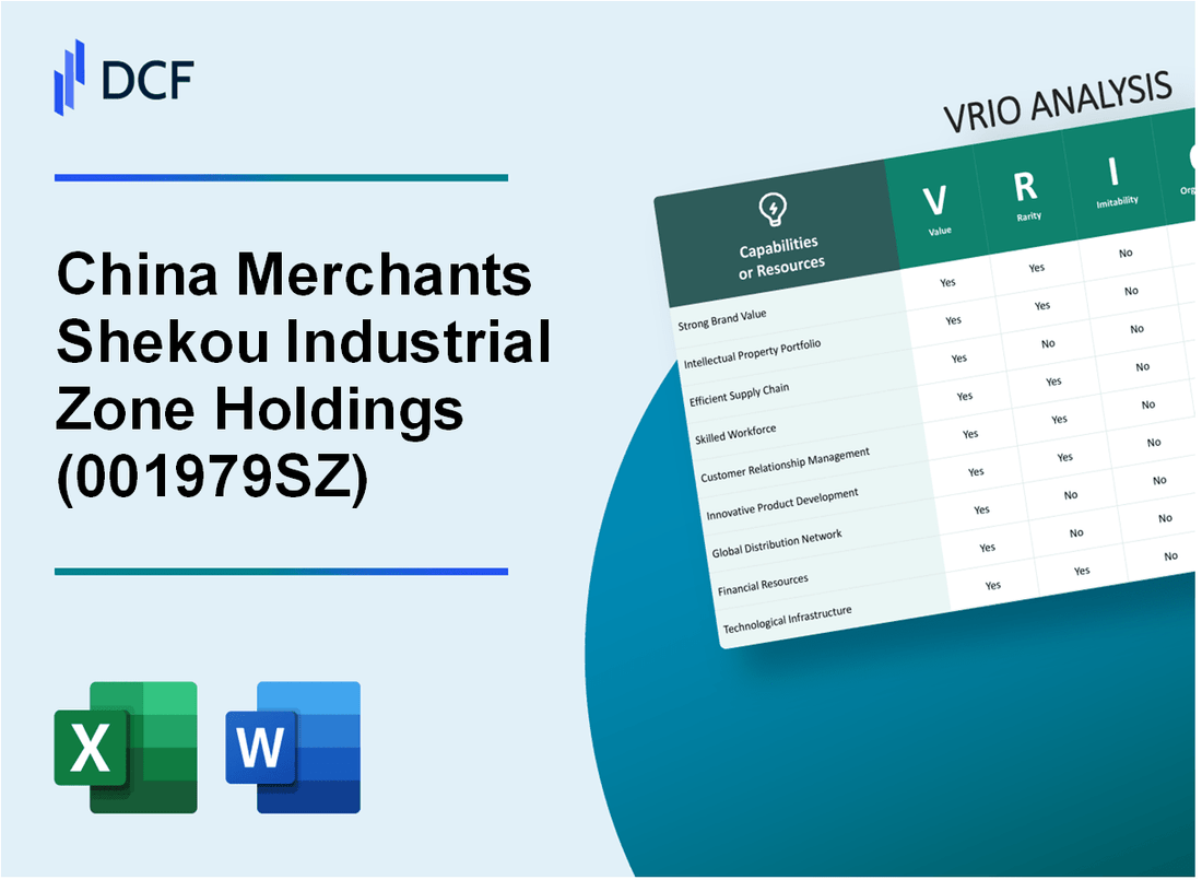 China Merchants Shekou Industrial Zone Holdings Co., Ltd. (001979.SZ): VRIO Analysis