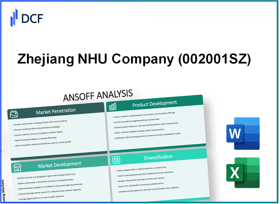 Zhejiang NHU Company Ltd. (002001.SZ): Ansoff Matrix