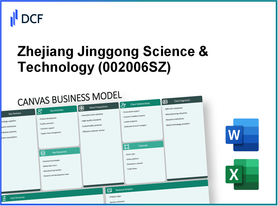 Zhejiang Jinggong Science & Technology Co., Ltd (002006.SZ): Canvas Business Model