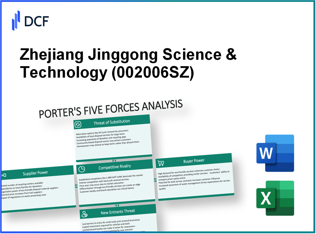 Zhejiang Jinggong Science & Technology (002006.SZ): Porter's 5 Forces Analysis