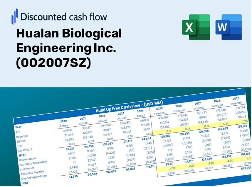 Hualan Biological Engineering Inc. (002007SZ) DCF Valuation