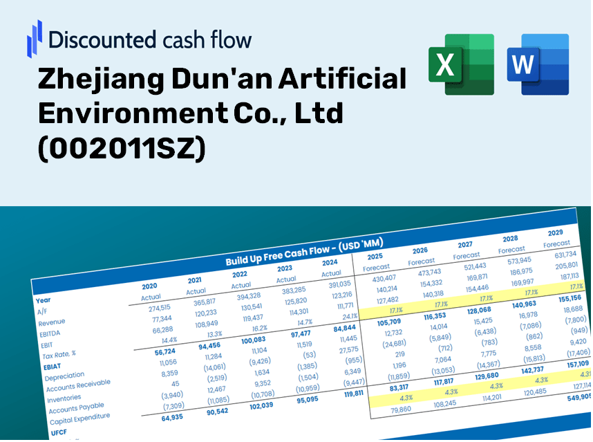 Zhejiang Dun'an Artificial Environment Co., Ltd (002011SZ) DCF Valuation