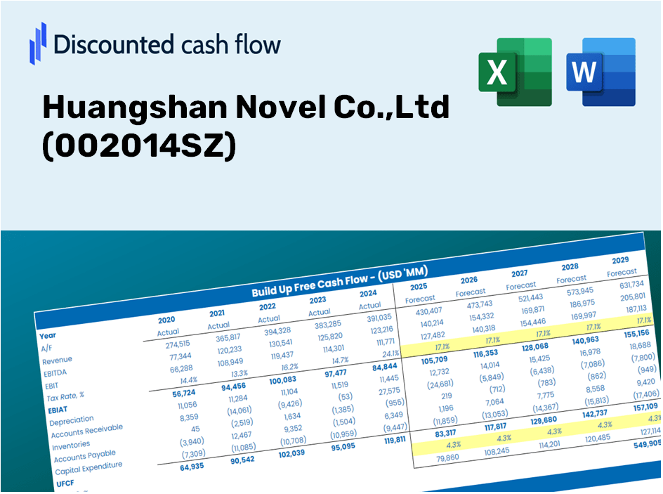 Huangshan Novel Co.,Ltd (002014SZ) DCF Valuation