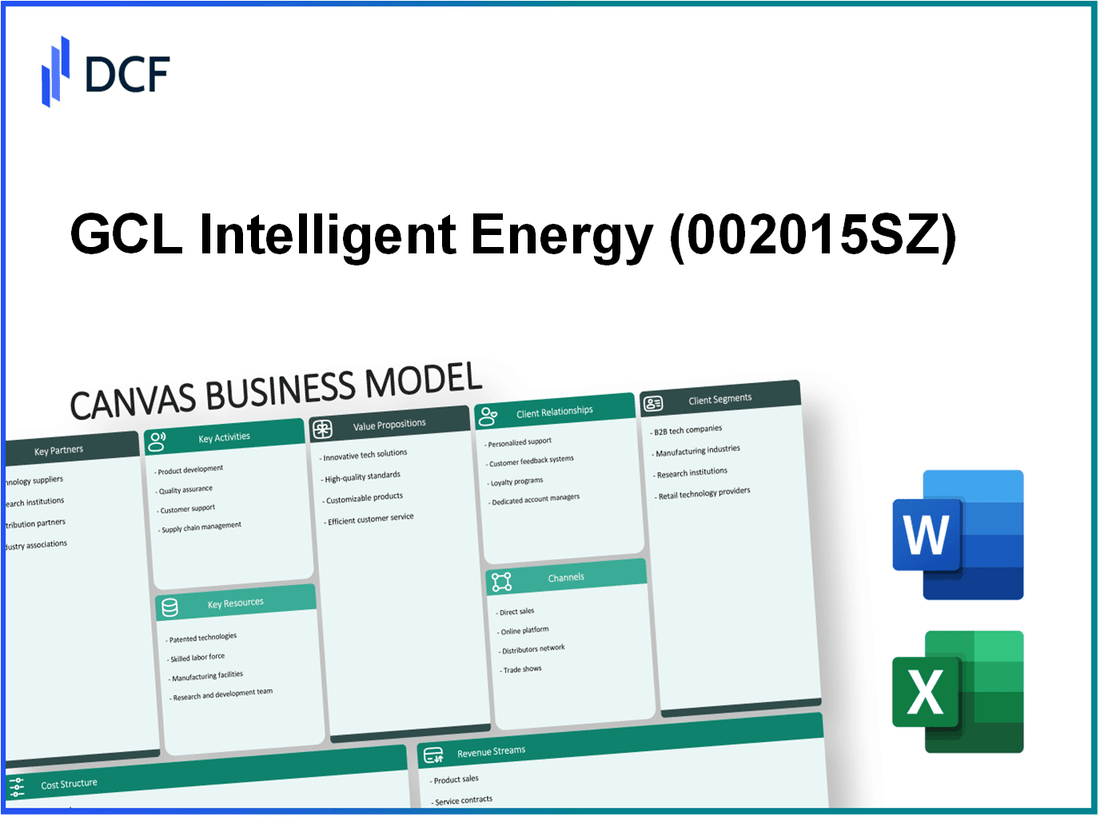 GCL Intelligent Energy Co., Ltd. (002015.SZ): Canvas Business Model