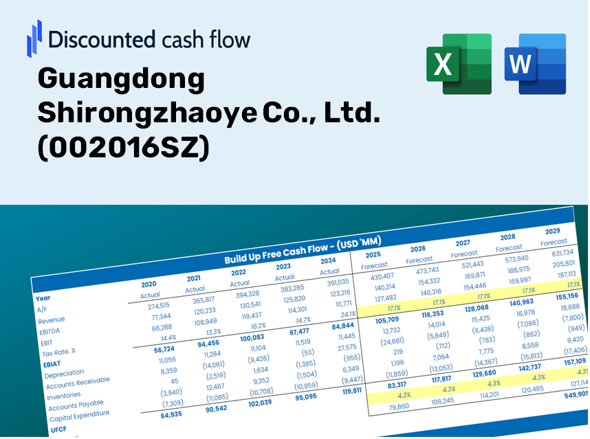 Guangdong Shirongzhaoye Co., Ltd. (002016SZ) DCF Valuation