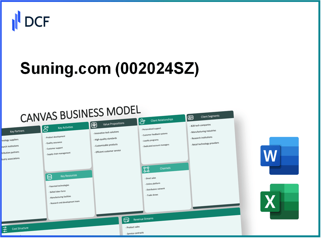 Suning.com Co., Ltd. (002024.SZ): Canvas Business Model