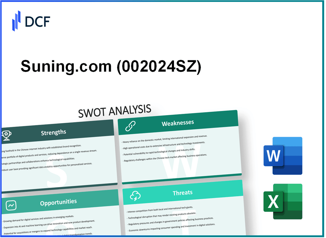 Suning.com Co., Ltd. (002024.SZ): SWOT Analysis