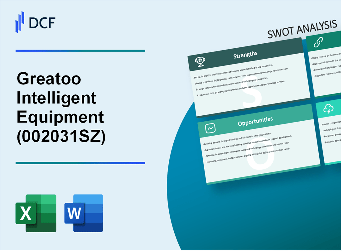 Greatoo Intelligent Equipment Inc. (002031.SZ): SWOT Analysis