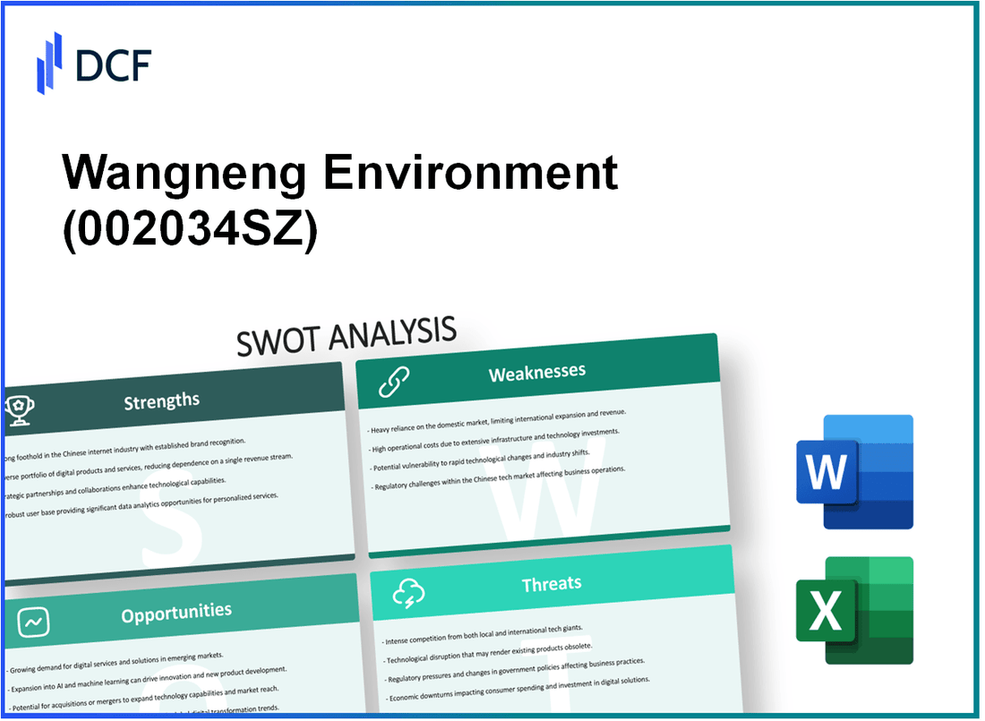 Wangneng Environment Co., Ltd. (002034.SZ): SWOT Analysis