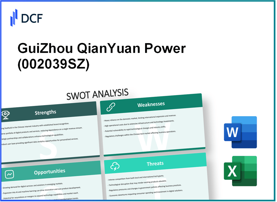 GuiZhou QianYuan Power Co., Ltd. (002039.SZ): SWOT Analysis