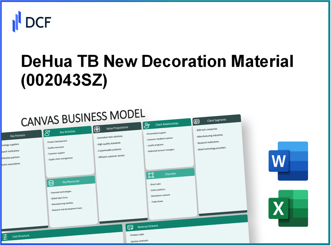 DeHua TB New Decoration Material Co.,Ltd (002043.SZ): Canvas Business Model