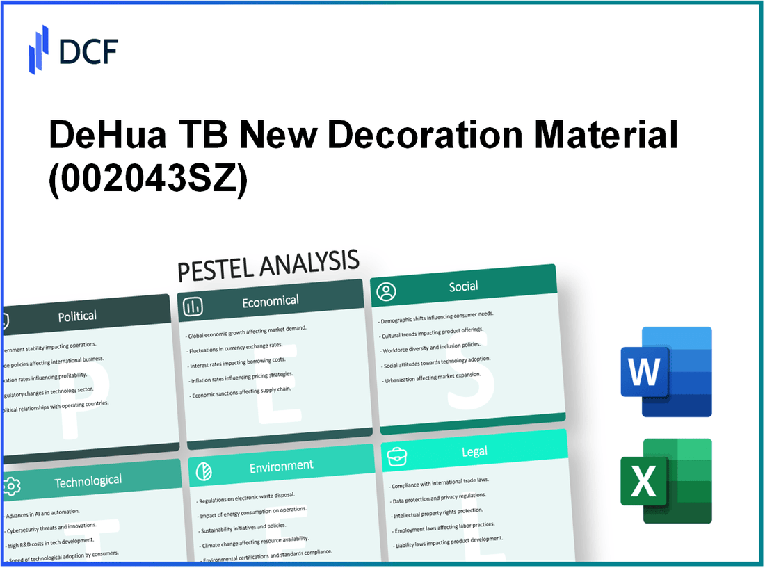 DeHua TB New Decoration Material Co.,Ltd (002043.SZ): PESTEL Analysis