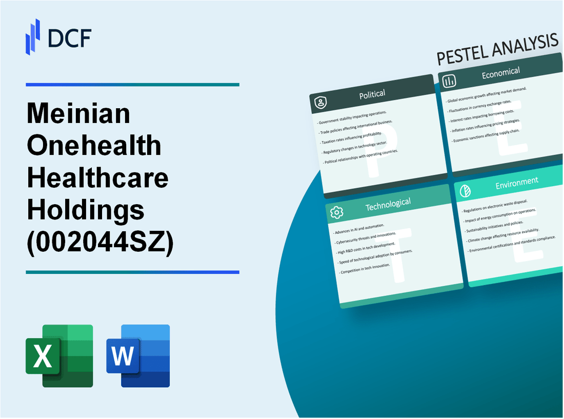 Meinian Onehealth Healthcare Holdings Co., Ltd. (002044.SZ): PESTEL Analysis