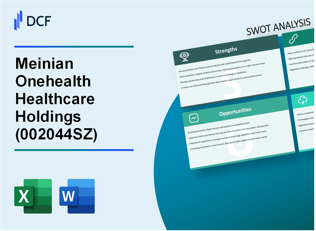 Meinian Onehealth Healthcare Holdings Co., Ltd. (002044.SZ): SWOT Analysis