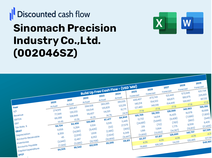 Sinomach Precision Industry Co.,Ltd. (002046SZ) DCF Valuation