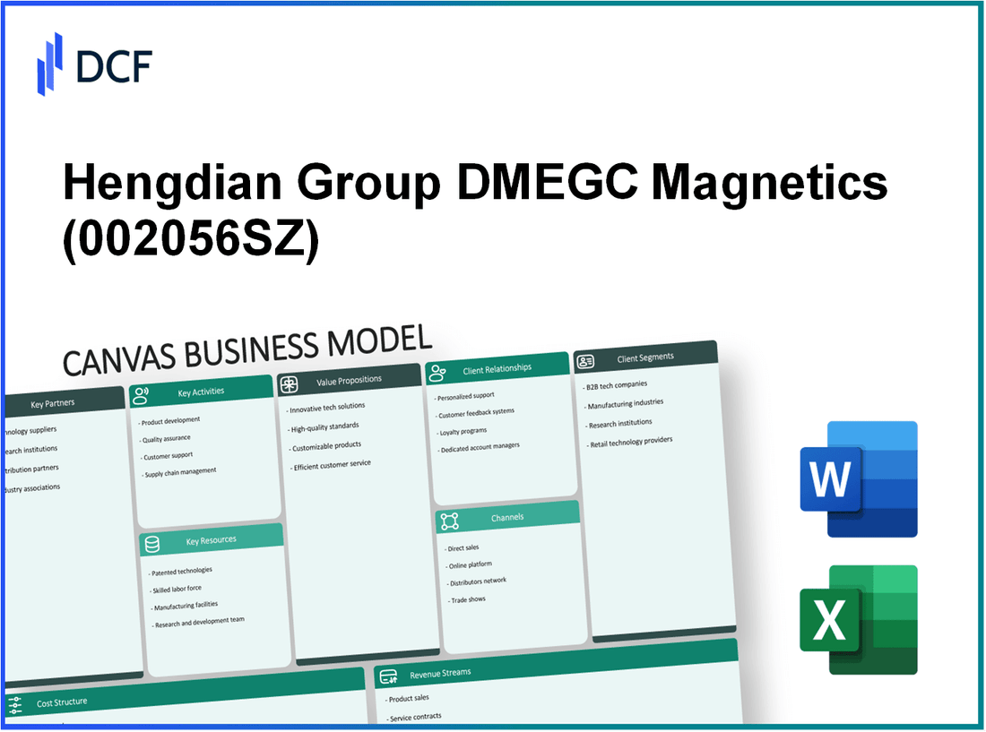 Hengdian Group DMEGC Magnetics Co. ,Ltd (002056.SZ): Canvas Business Model