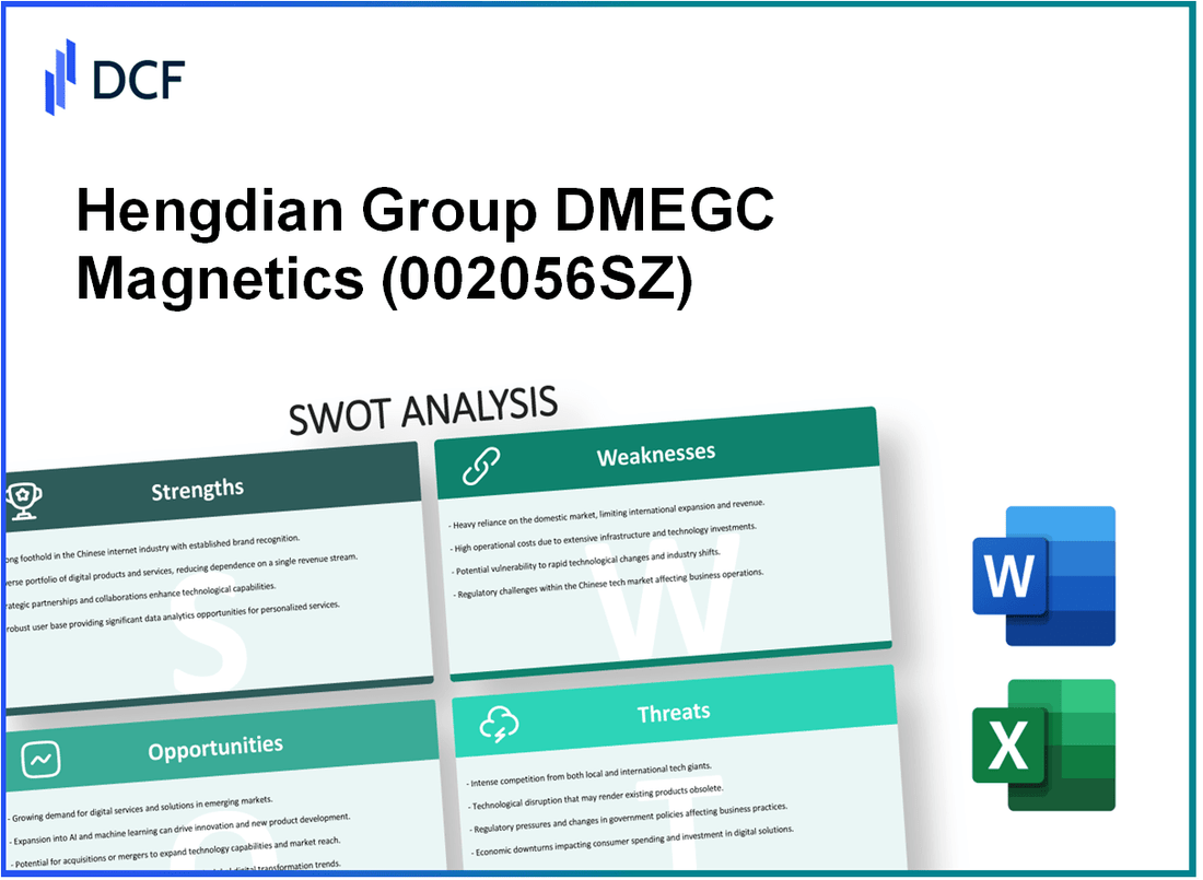 Hengdian Group DMEGC Magnetics Co. ,Ltd (002056.SZ): SWOT Analysis