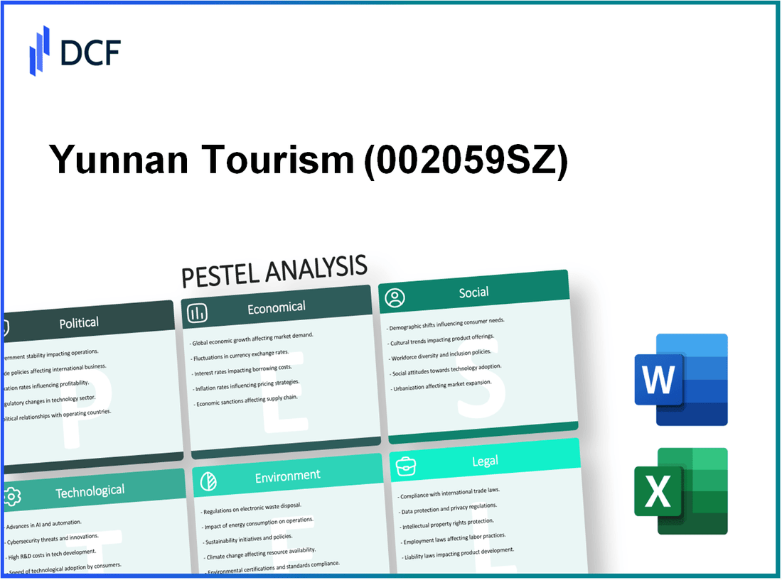 Yunnan Tourism Co., Ltd. (002059.SZ): PESTEL Analysis