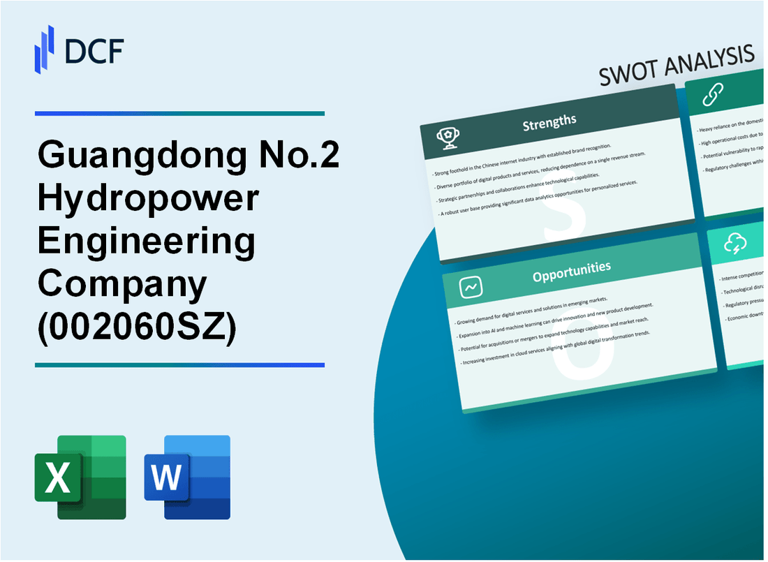 Guangdong No.2 Hydropower Engineering Company, Ltd. (002060.SZ): SWOT Analysis