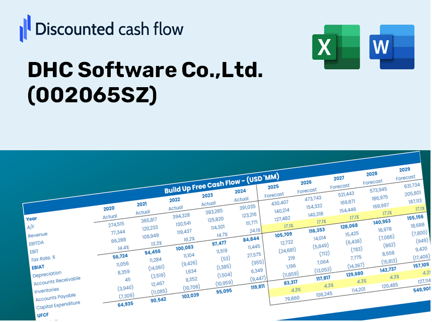 DHC Software Co.,Ltd. (002065SZ) DCF Valuation