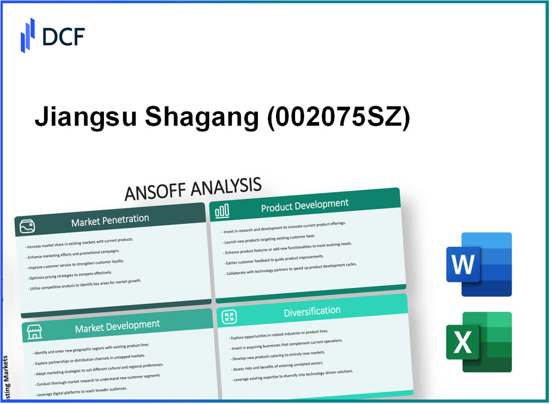 Jiangsu Shagang Co., Ltd. (002075.SZ): Ansoff Matrix