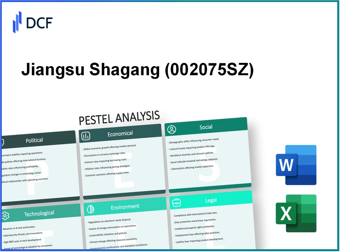 Jiangsu Shagang Co., Ltd. (002075.SZ): PESTEL Analysis