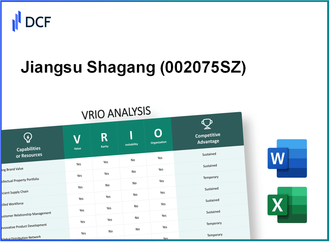 Jiangsu Shagang Co., Ltd. (002075.SZ): VRIO Analysis