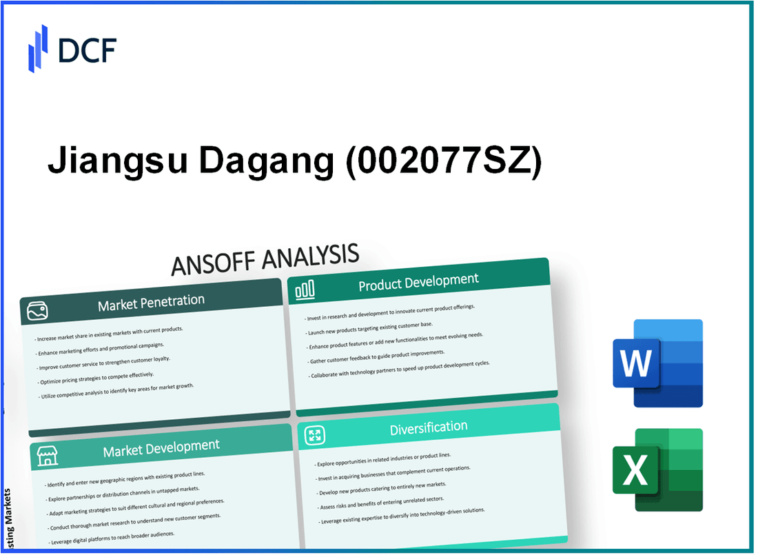 Jiangsu Dagang Co., Ltd. (002077.SZ): Ansoff Matrix