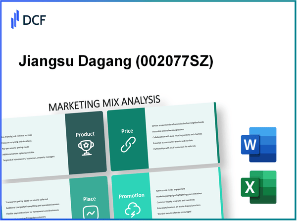 Jiangsu Dagang Co., Ltd. (002077.SZ): Marketing Mix Analysis