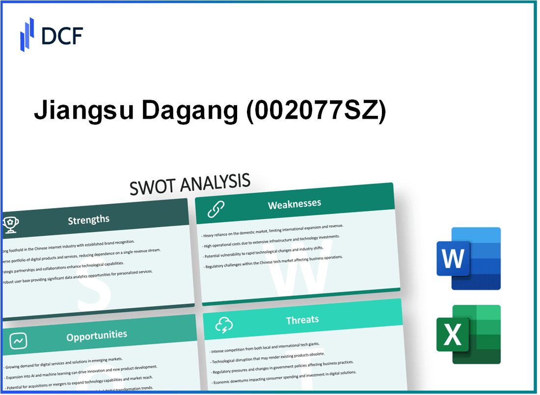 Jiangsu Dagang Co., Ltd. (002077.SZ): SWOT Analysis