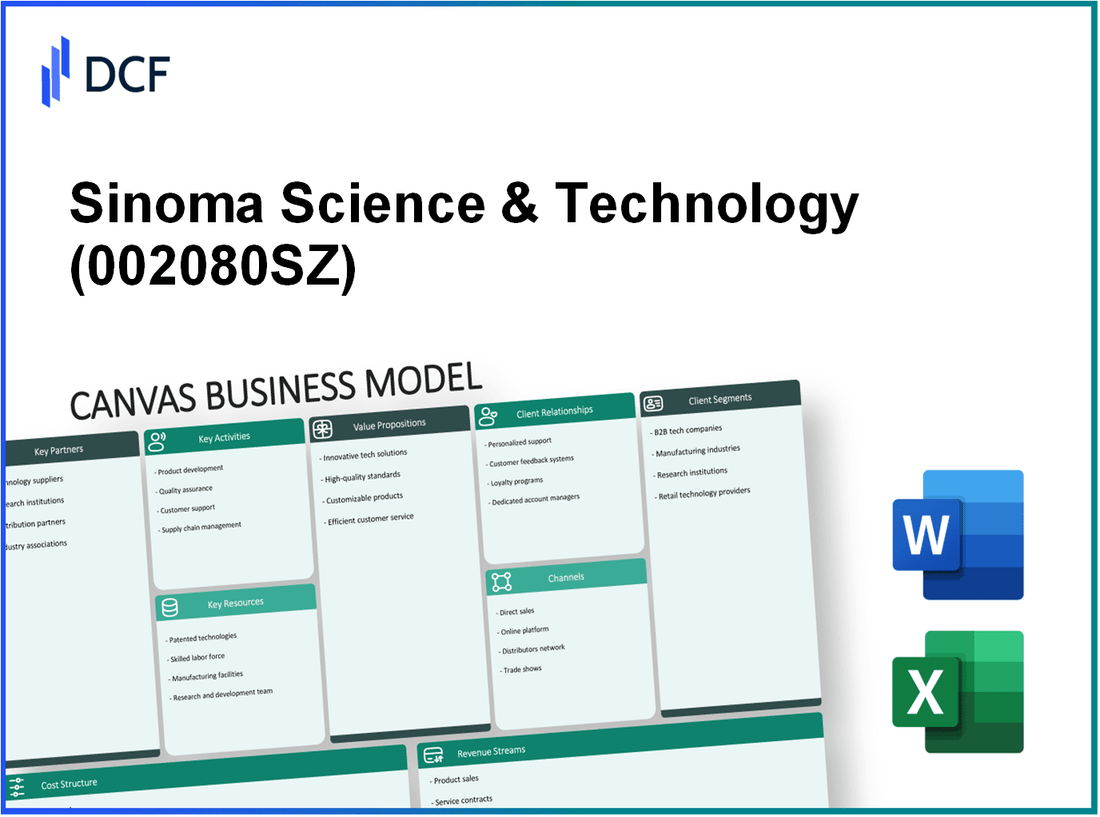 Sinoma Science & Technology Co.,Ltd. (002080.SZ): Canvas Business Model