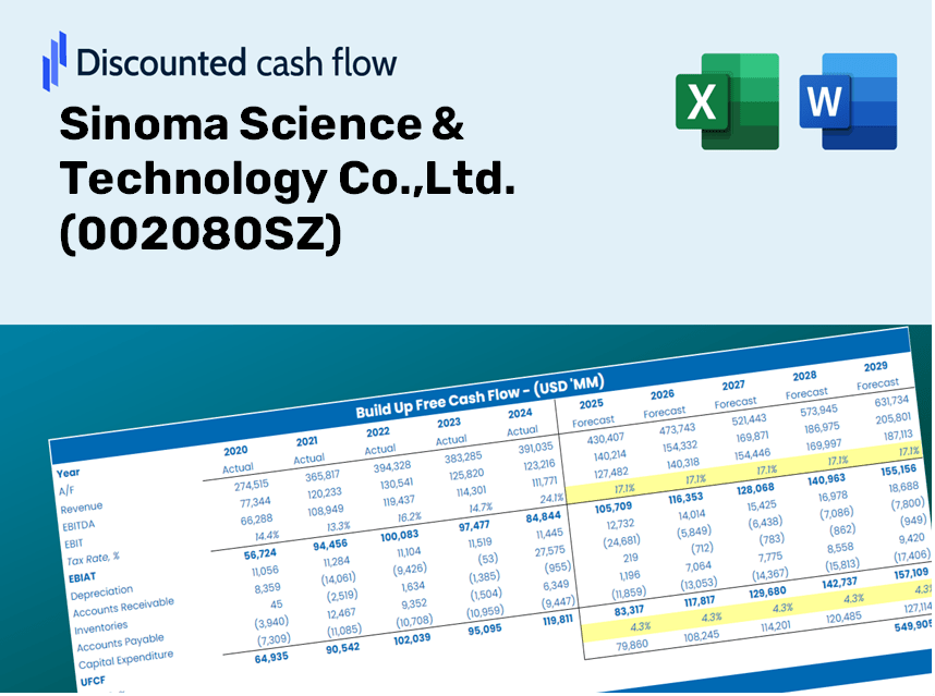 Sinoma Science & Technology Co.,Ltd. (002080SZ) DCF Valuation