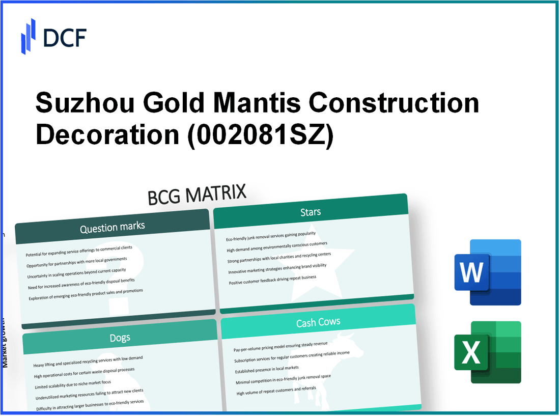 Suzhou Gold Mantis Construction Decoration Co., Ltd. (002081.SZ): BCG Matrix