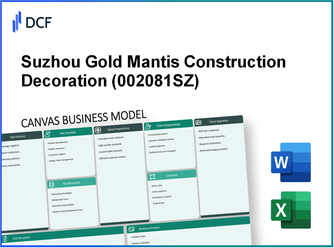 Suzhou Gold Mantis Construction Decoration Co., Ltd. (002081.SZ): Canvas Business Model