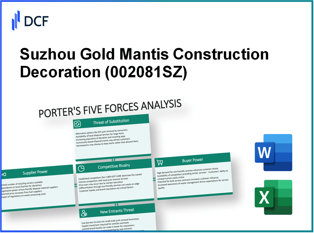 Suzhou Gold Mantis Construction Decoration (002081.SZ): Porter's 5 Forces Analysis