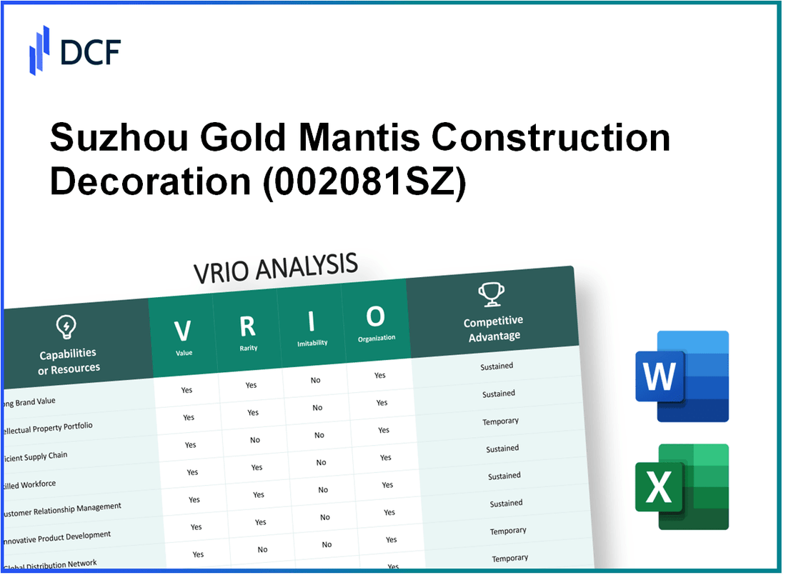 Suzhou Gold Mantis Construction Decoration Co., Ltd. (002081.SZ): VRIO Analysis