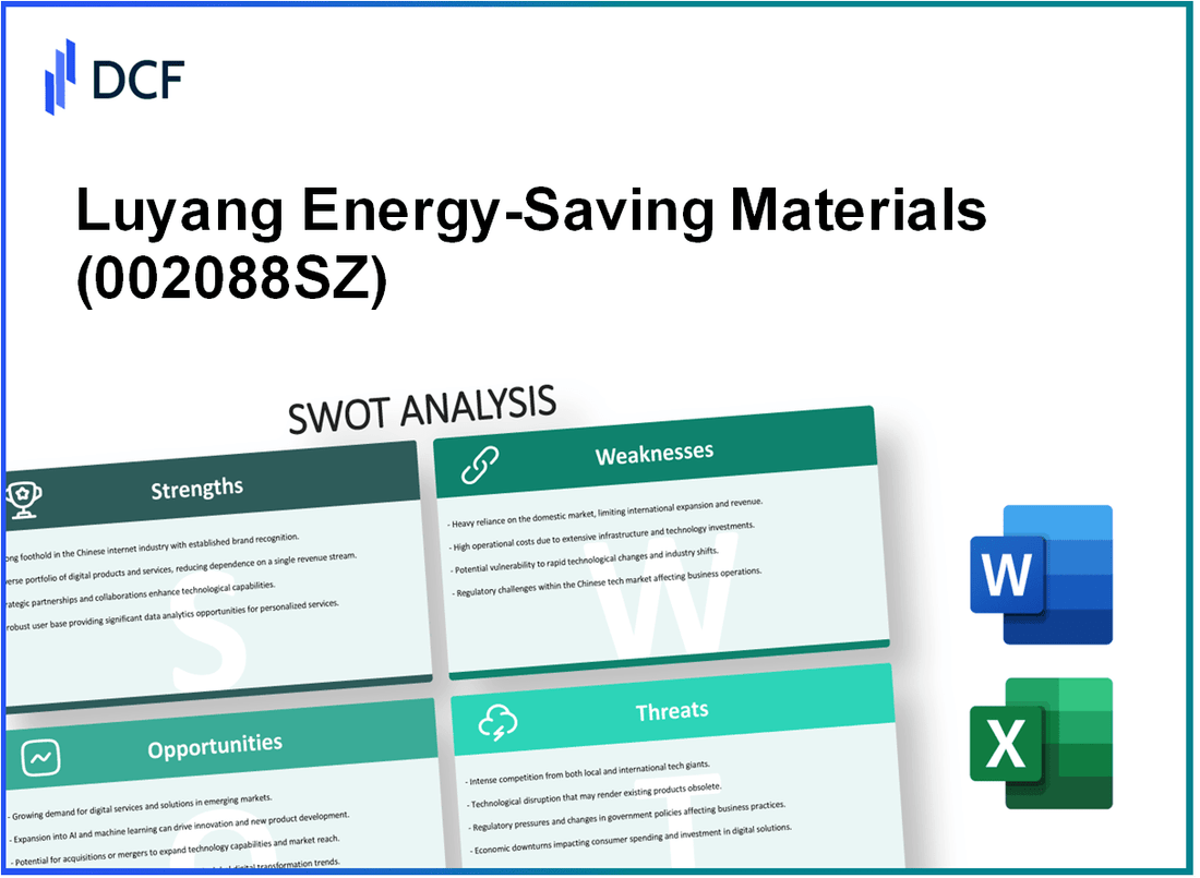 Luyang Energy-Saving Materials Co., Ltd. (002088.SZ): SWOT Analysis