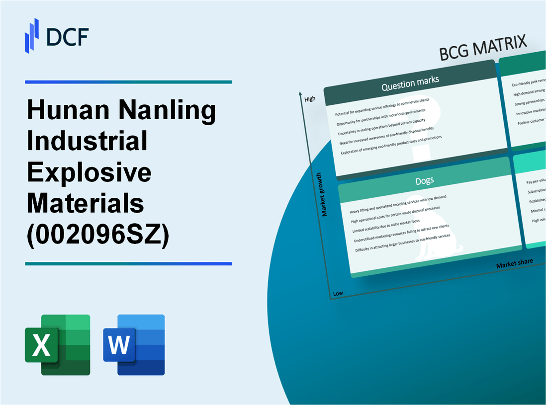 Hunan Nanling Industrial Explosive Materials Co., Ltd. (002096.SZ): BCG Matrix