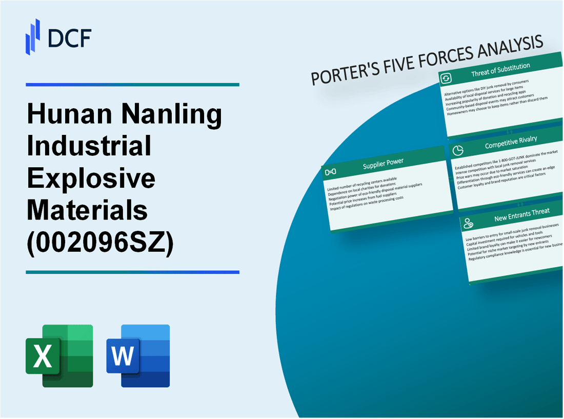 Hunan Nanling Industrial Explosive Materials (002096.SZ): Porter's 5 Forces Analysis