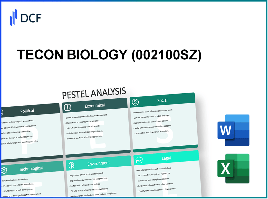 TECON BIOLOGY Co.LTD (002100.SZ): PESTEL Analysis