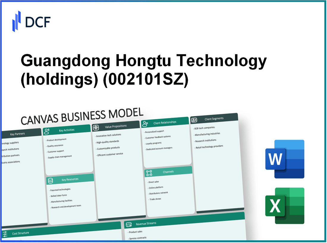 Guangdong Hongtu Technology Co.,Ltd. (002101.SZ): Canvas Business Model